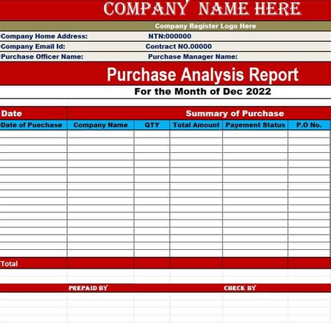 16 Best Analysis Report Templates Word Excel Pdf Writing Word Excel Format