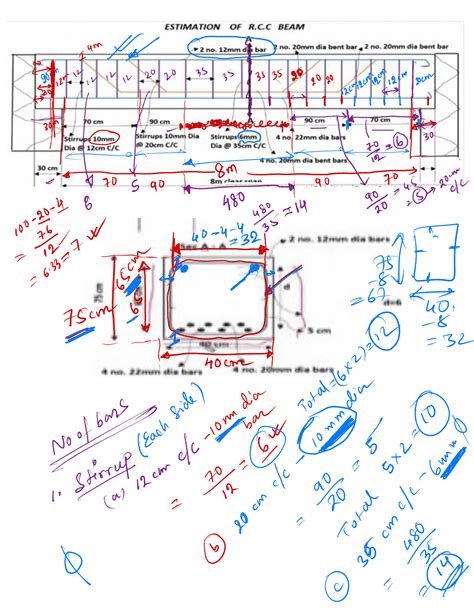 SOLUTION Bar Bending Schedule Beam Numerical Estimation And Costing