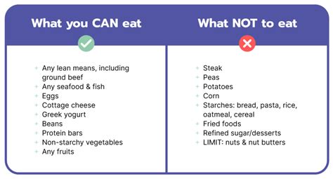 List Of Soft Foods