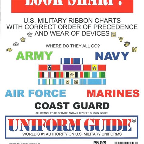 Military Ribbon Order Of Precedence Chart