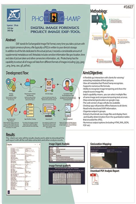 Final Year Project Detailed Poster The Poster Includes All Flickr