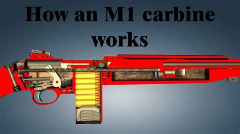 M1 30 Carbine Parts Diagram