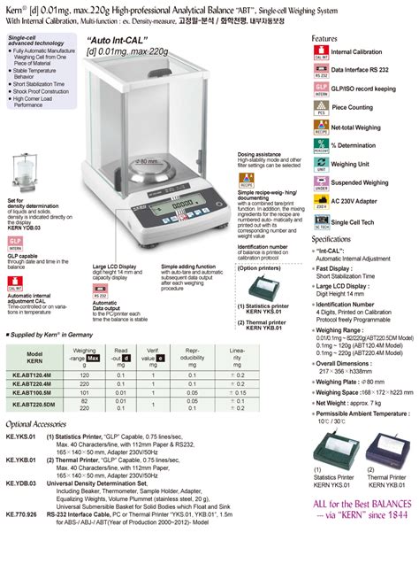 Kern Mg Max G High Professional Analytical Balance