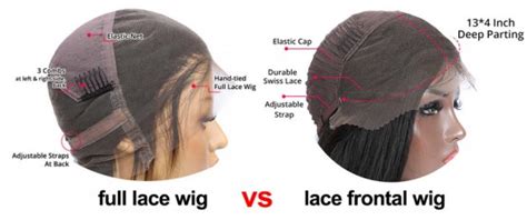 Full Lace Wig Vs Lace Front Wig Which Is Better For You