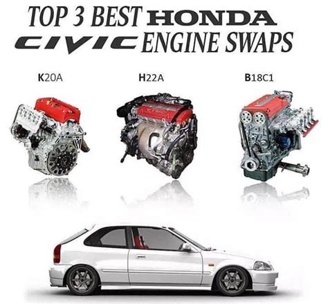 Pin By Bryrin On Shop Time In Honda Civic Hatchback Honda Civic