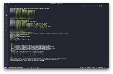 Aws Serverless Swift Api Template A Swift Repository From Swift Hot