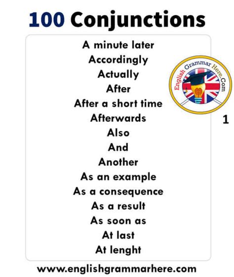 100 Conjunctions List In English English Grammar Here