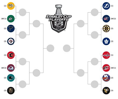 Nhl Playoffs Bracket Printable Printable Word Searches