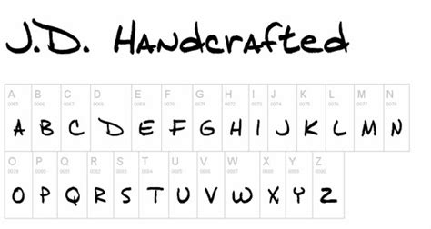 Fun Handwriting Styles | Hand Writing