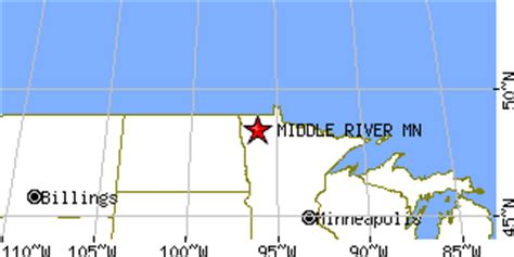 Middle River, Minnesota (MN) ~ population data, races, housing & economy