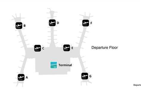 A Guide To Arrivals And Departures At New Istanbul Airport (IST): A Terminal And Gates