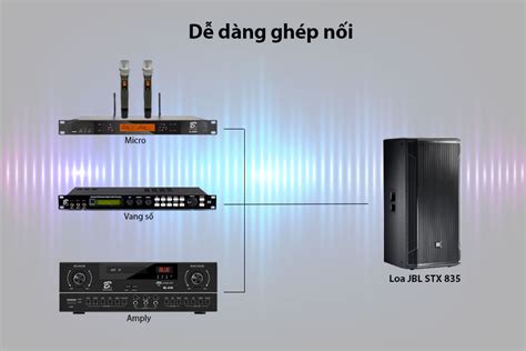 Loa Hội Trường JBL STX 835 Chính Hãng Vfun Audio