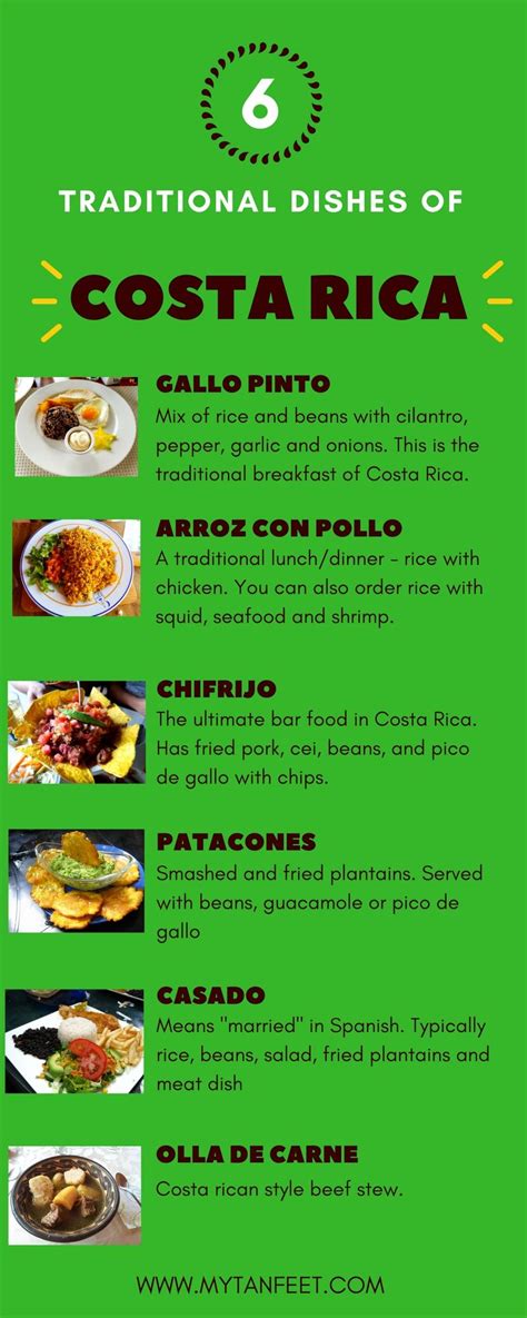 Puerto Rico Costa Rico Restaurants In Paris Costa Rica Backpacking