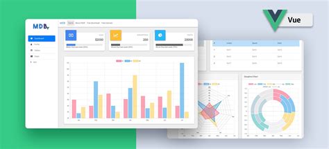 Vue Admin Dashboard Template VueJS Material Design Material