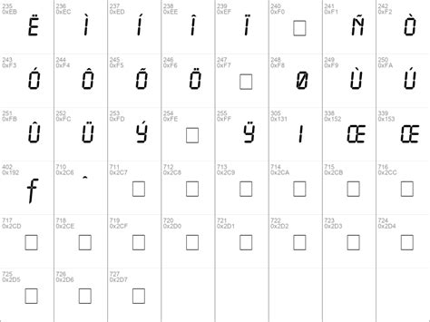 Download Free Lcd Regular Font Lcd Itc Normalttf