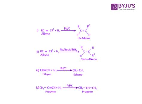 Methods Of Preparation Of Alkenes In The Laboratory Mechanism