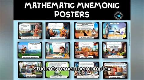 Math Mnemonic Posters To Support The Learning Of Formulas And Facts