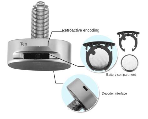 Serrure Barillet Serrure Num Rique Intelligente Cran Tactile Avec