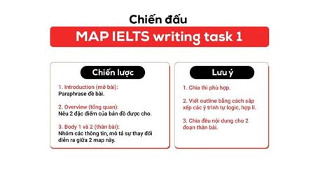 Ielts Writing Task 1 Maps Các Bước Làm Bài Chi Tiết