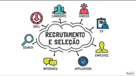 Etapas de Recrutamento e Seleção