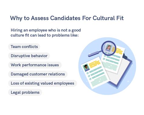 Testing Culture Fit During The Hiring Process Hire Success