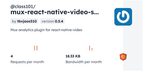 Class Mux React Native Video Sdk Cdn By Jsdelivr A Cdn For Npm