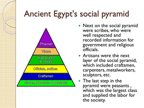 Ppt Daily Life In Ancient Egypt Powerpoint Presentation Free