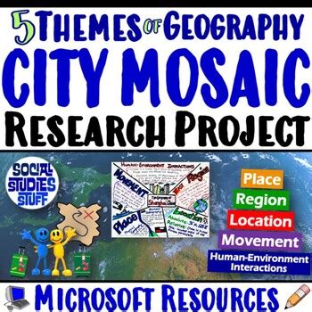 Five Themes of Geography | Mosaic Research Project | 5 Themes Distance Learning