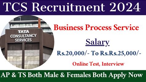 Tcs Recruitment 2024 Apply Online Now