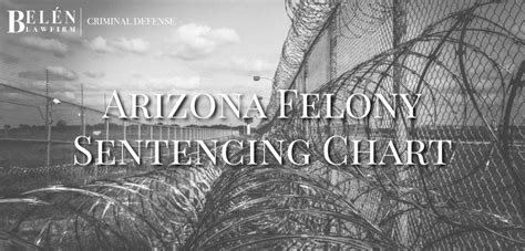 Arizona Felony Sentencing Chart Belén Law Firm