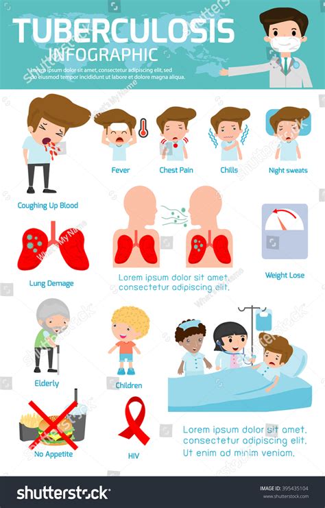 Tuberculosis Element Infographics Medical And Healthcare Infographic Tuberculosistuberculosis