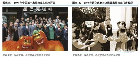 星巴克sbuxus成长启示录——商业模式和品牌文化共塑传奇