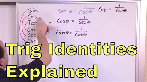 Lesson 1 - Basic Trig Identities Involving Sin, Cos, and Tan - Trig ...