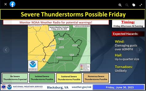 Weather Strong To Severe Thunderstorms Possible On Friday And Saturday