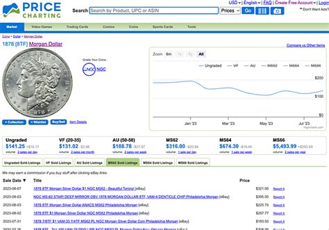 PriceCharting Adds Free US Coins Price Guide