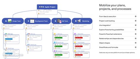 MindManager Pro for Mac - Download (macOS) - FileHorse