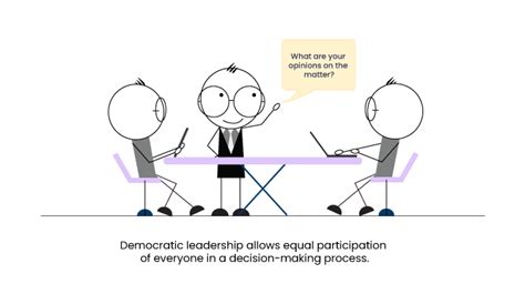 Democratic Leadership Style Is The Way To Company Success