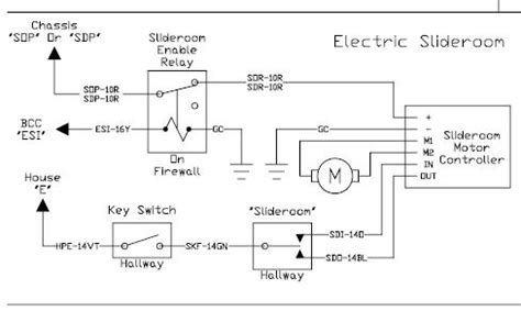 Slide Out Switch Wiring Diagram