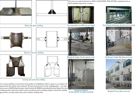 Scaffolding Safety Platform Deck Layher Scaffold Ringlock Scaffolding