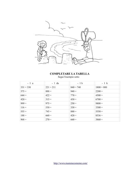 Problemi Di Matematica Terza Elementare Pdf Scienza