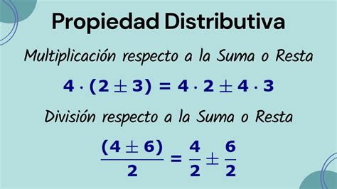 Propiedad Distributiva Operaciones Con N Meros Reales Suma Resta