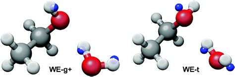 Give The Major Force Between Ethanol And Water