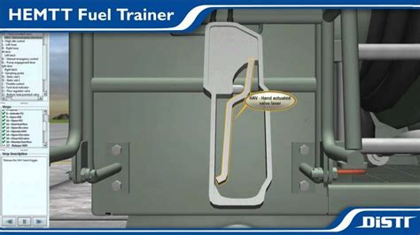 Success Stories - HEMTT Fuel Trainer | Success stories, Trainers, Fuel