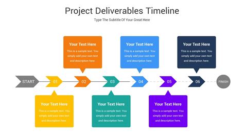 Project Deliverables Timeline PowerPoint Template | Powerpoint ...