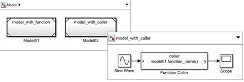 Scoped Simulink Function Blocks In Models Matlab And Simulink