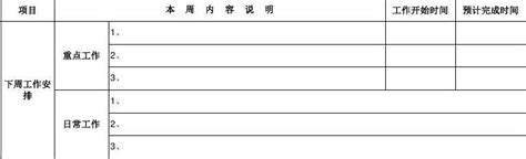 一周工作总结及下周计划表word文档在线阅读与下载免费文档