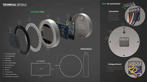 Electricity Monitor by Amesh R N at Coroflot.com