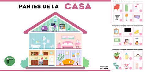 Las Partes De La Casa Braincp