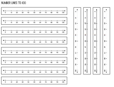 Number Line To 1000 Printable