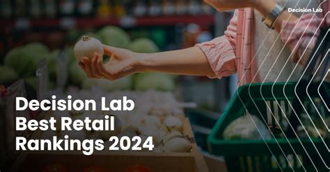 Decision Lab Best Retail Rankings 2024 Top 10 thương hiệu bán lẻ tốt